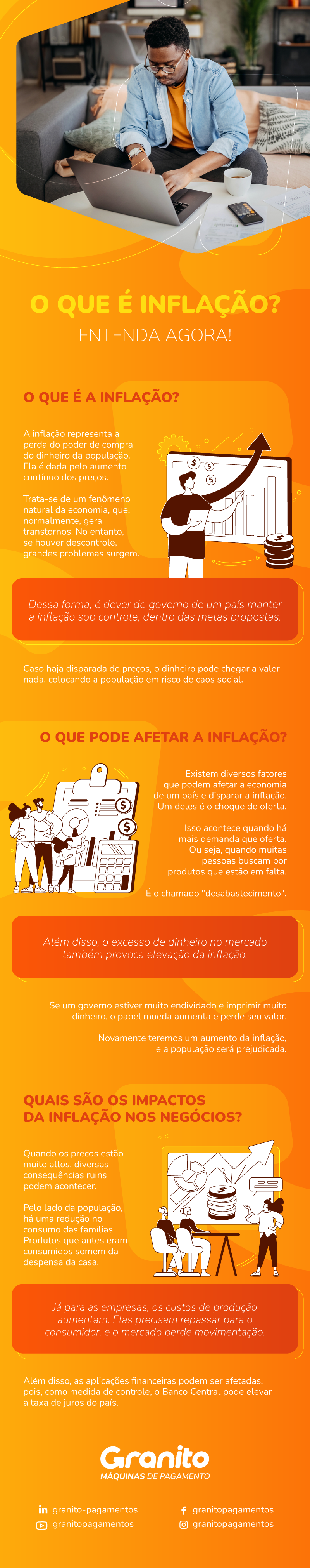 v2 O que e inflacao Entenda agora